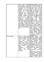 Konspekts 'Senās Divupes un Senās Ēģiptes kultūru salīdzinājums', 2.