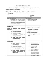 Biznesa plāns 'Biznesa plāns SIA "Lightsound"', 27.