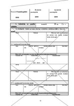 Biznesa plāns 'Biznesa plāns SIA "Lightsound"', 50.