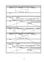 Biznesa plāns 'Biznesa plāns SIA "Lightsound"', 54.