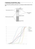 Referāts 'Betona sastāva projektēšana', 7.
