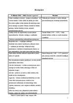 Konspekts 'Frensisa Bēkona darba "Jaunais organons" konspekts tēžu veidā', 1.