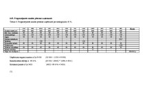 Referāts 'Kursa projekts lauku tūrismā', 13.