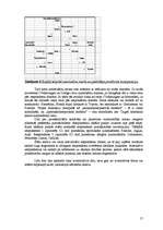 Referāts 'Daudzdimensiju skalēšanas izmantošana tirgzinību jomā', 17.