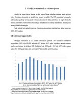 Referāts 'Kapitāla kustība Grieķijā', 3.