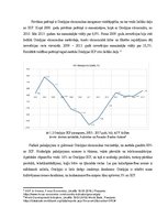 Referāts 'Kapitāla kustība Grieķijā', 4.