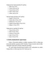 Referāts 'Kapitāla kustība Grieķijā', 7.