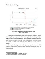 Referāts 'Kapitāla kustība Grieķijā', 9.