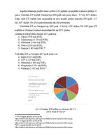 Referāts 'Kapitāla kustība Grieķijā', 11.