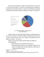 Referāts 'Kapitāla kustība Grieķijā', 12.