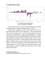 Referāts 'Kapitāla kustība Grieķijā', 14.