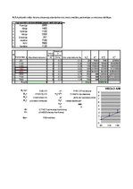 Referāts 'Statistika', 1.