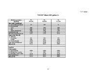 Biznesa plāns 'Mūzikas ierakstu veikals "Anita"', 45.