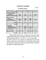 Biznesa plāns 'Mūzikas ierakstu veikals "Anita"', 46.