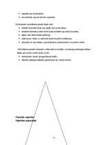 Diplomdarbs 'Cilvēkresursu vadība vienā no lielākajiem pārtikas ražošanas uzņēmumiem Latvijā', 22.