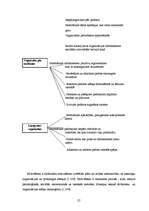 Diplomdarbs 'Cilvēkresursu vadība vienā no lielākajiem pārtikas ražošanas uzņēmumiem Latvijā', 24.