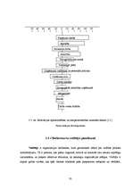 Diplomdarbs 'Cilvēkresursu vadība vienā no lielākajiem pārtikas ražošanas uzņēmumiem Latvijā', 27.