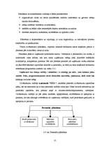 Diplomdarbs 'Cilvēkresursu vadība vienā no lielākajiem pārtikas ražošanas uzņēmumiem Latvijā', 34.