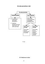 Diplomdarbs 'Cilvēkresursu vadība vienā no lielākajiem pārtikas ražošanas uzņēmumiem Latvijā', 40.