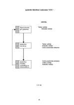 Diplomdarbs 'Cilvēkresursu vadība vienā no lielākajiem pārtikas ražošanas uzņēmumiem Latvijā', 46.