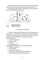 Diplomdarbs 'Cilvēkresursu vadība vienā no lielākajiem pārtikas ražošanas uzņēmumiem Latvijā', 67.