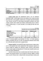 Diplomdarbs 'Sociālo tīklu loma lauku attīstībā: Lauberes pagasta vietējā rīcības grupa', 34.