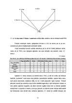 Diplomdarbs 'Sociālo tīklu loma lauku attīstībā: Lauberes pagasta vietējā rīcības grupa', 50.