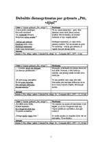 Referāts 'Pārdomas par darbu "Pūt, vējiņi"', 5.