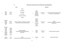 Referāts 'Sociālā politika', 5.