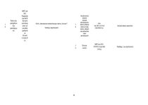 Referāts 'Sociālā politika', 8.