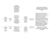 Referāts 'Sociālā politika', 15.