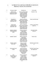 Referāts 'Sociālā politika', 20.