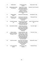 Referāts 'Sociālā politika', 29.