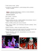 Konspekts 'Japāņu teātris', 2.