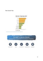 Referāts 'Contemporary Management Issue - Employee Well-Being at the Workplace', 10.