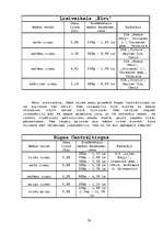 Referāts 'Medus mūsu veselībai', 20.