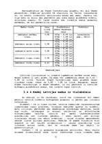 Referāts 'Medus mūsu veselībai', 21.