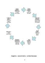 Referāts 'Medus mūsu veselībai', 26.