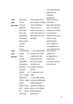 Referāts 'Valsts kase', 8.