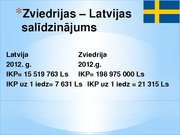 Prezentācija 'Inovatīvā darbība un tās regulēšanas pieredze Zviedrijā', 20.