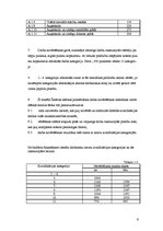 Referāts 'Darba samaksa AS "X"', 9.