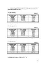 Referāts 'Darba samaksa AS "X"', 25.
