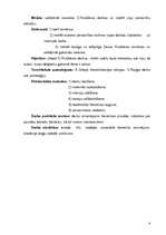 Referāts 'Sievietes D.Rukšānes darbos', 3.