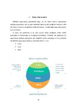 Diplomdarbs 'SIA "Schenker" iekšējās organizatoriskās stratēģijas analīze un tās pilnveidošan', 10.