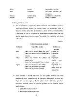 Diplomdarbs 'SIA "Schenker" iekšējās organizatoriskās stratēģijas analīze un tās pilnveidošan', 25.