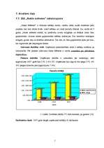 Referāts 'Personāla motivēšanas analīze uzņēmumā ”Nakts mēbeles” un ieteikumi tās uzlaboša', 5.