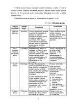 Referāts 'Personāla motivēšanas analīze uzņēmumā ”Nakts mēbeles” un ieteikumi tās uzlaboša', 18.
