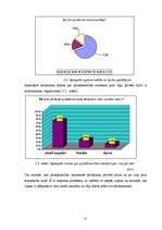 Referāts 'Personāla motivēšanas analīze uzņēmumā ”Nakts mēbeles” un ieteikumi tās uzlaboša', 21.
