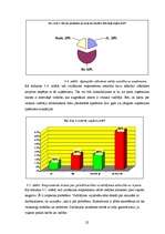 Referāts 'Personāla motivēšanas analīze uzņēmumā ”Nakts mēbeles” un ieteikumi tās uzlaboša', 22.