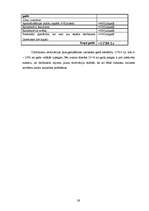 Referāts 'Personāla motivēšanas analīze uzņēmumā ”Nakts mēbeles” un ieteikumi tās uzlaboša', 28.